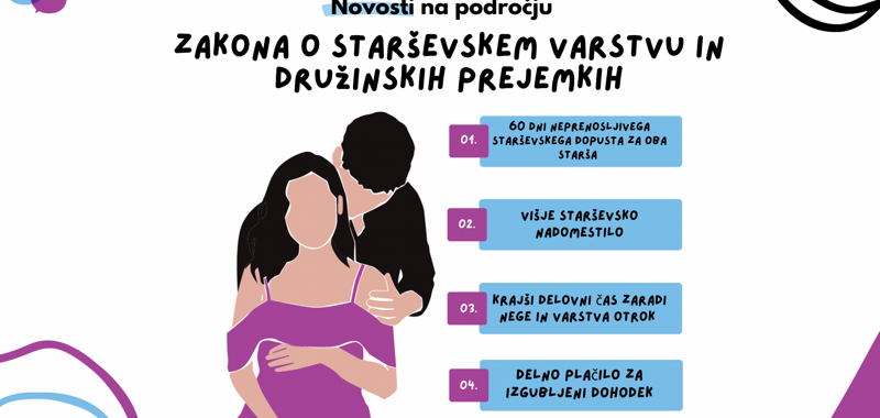 PREGLED POMEMBNIH SPREMEMB NOVELE ZAKONA O STARŠEVSKEM VARSTVU IN DRUŽINSKIH PREJEMKIH